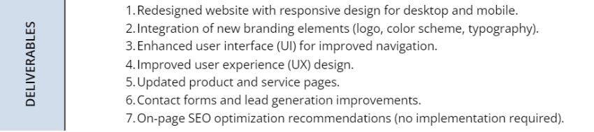 Deliverables section of a Design Brief