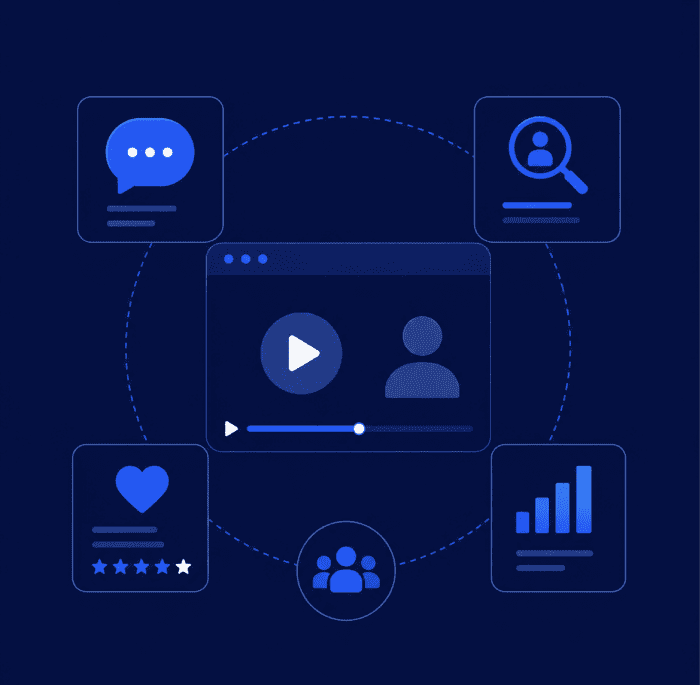Experience with Qualitative